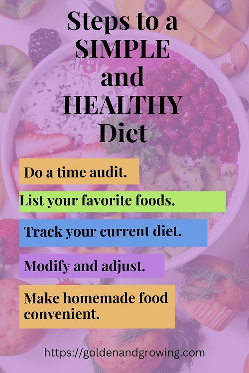 Seven steps to a simple and healthy diet that will satisfy your tastebuds, improve your overall well-being, and save you time.